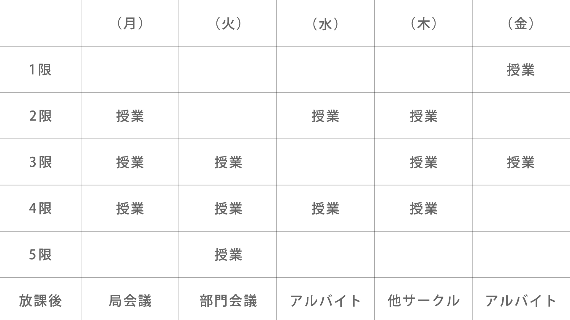 Aさんの1週間スケジュール
